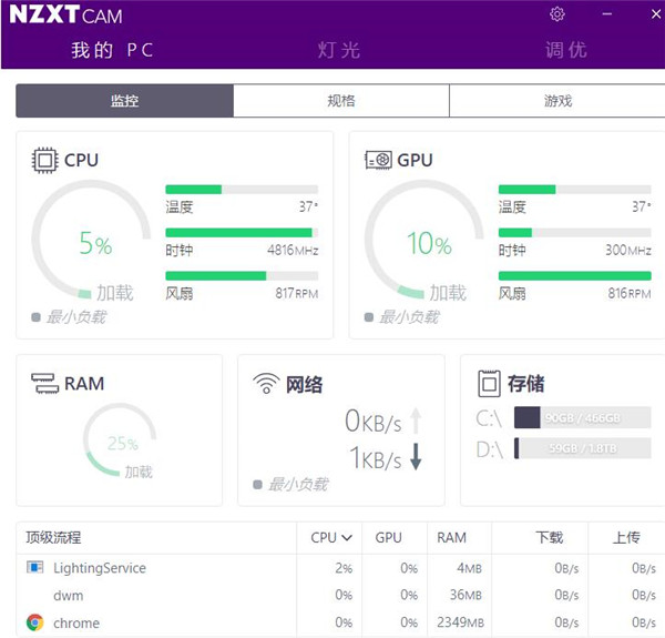 NZXT CAM(恩杰PC监控软件) v4.30.1.2 中文安装版