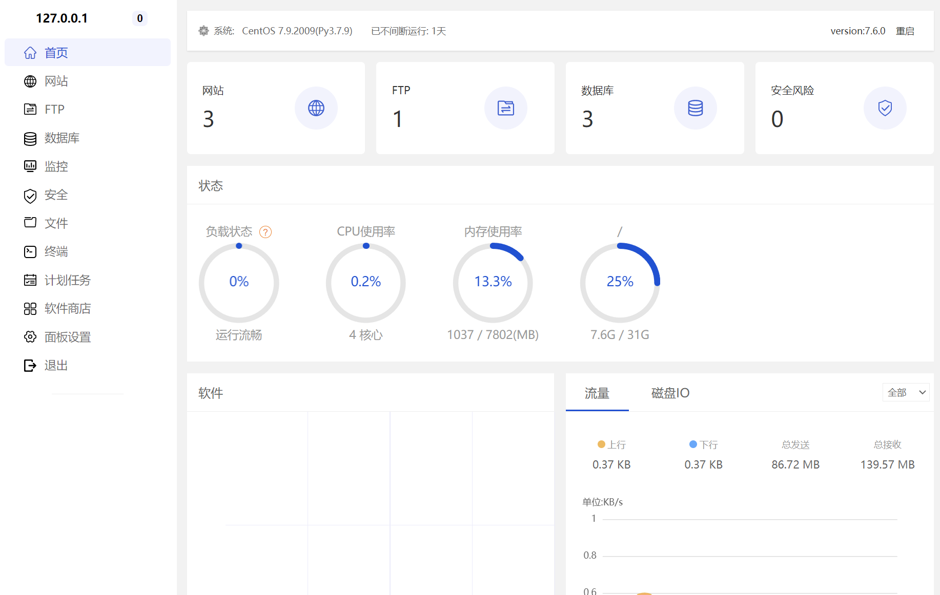 HostPanel开源免费面板，真离线不联网