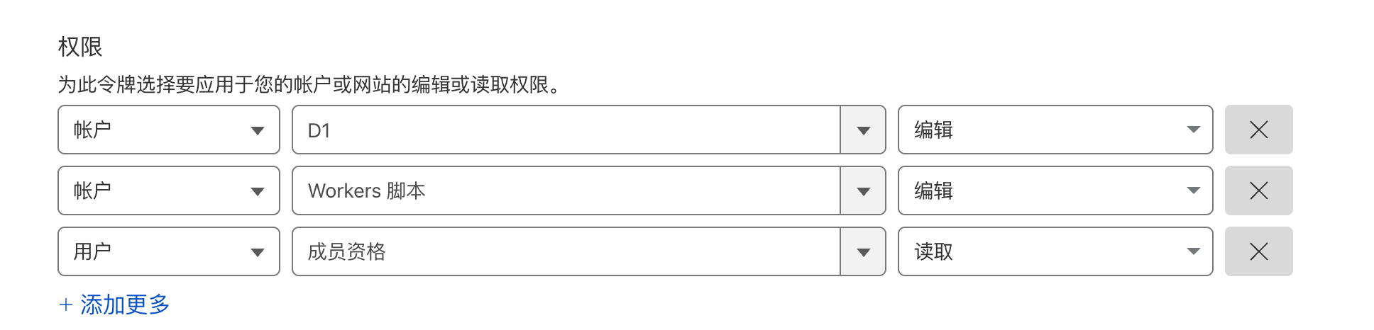 Cloudflare API Token 权限配置