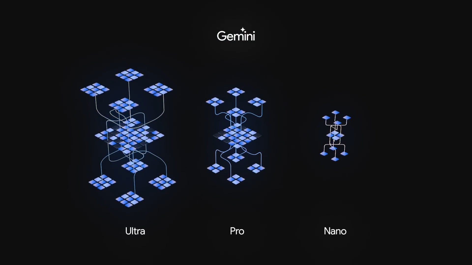 史上最强AI：Google Gemini 3种免费使用方法！