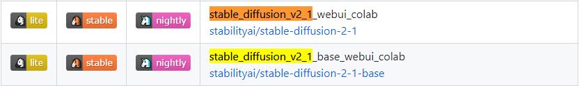 AI画图：stable-diffusion_webui on colab使用教程