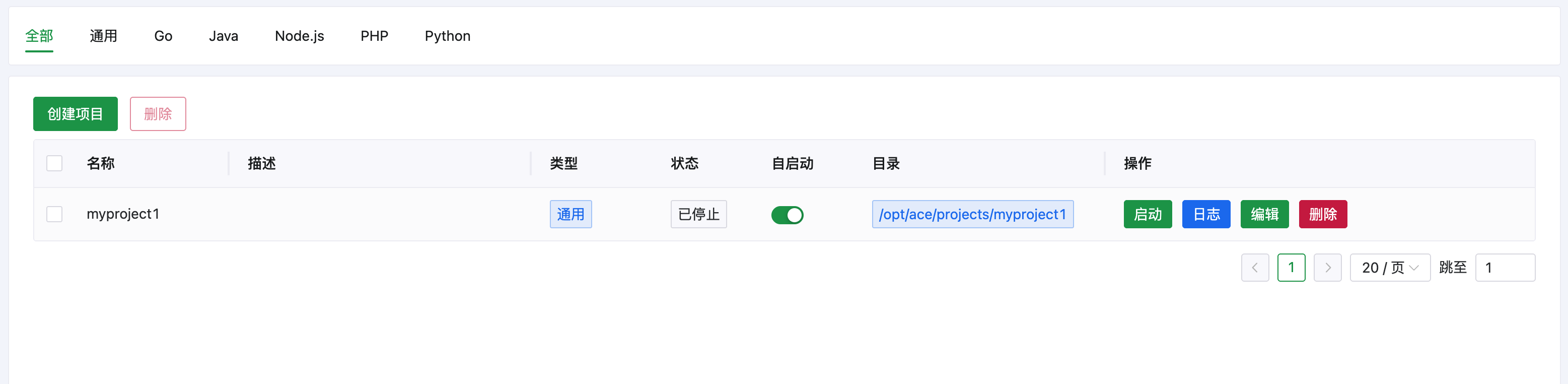 AcePanel 项目列表